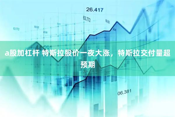 a股加杠杆 特斯拉股价一夜大涨，特斯拉交付量超预期